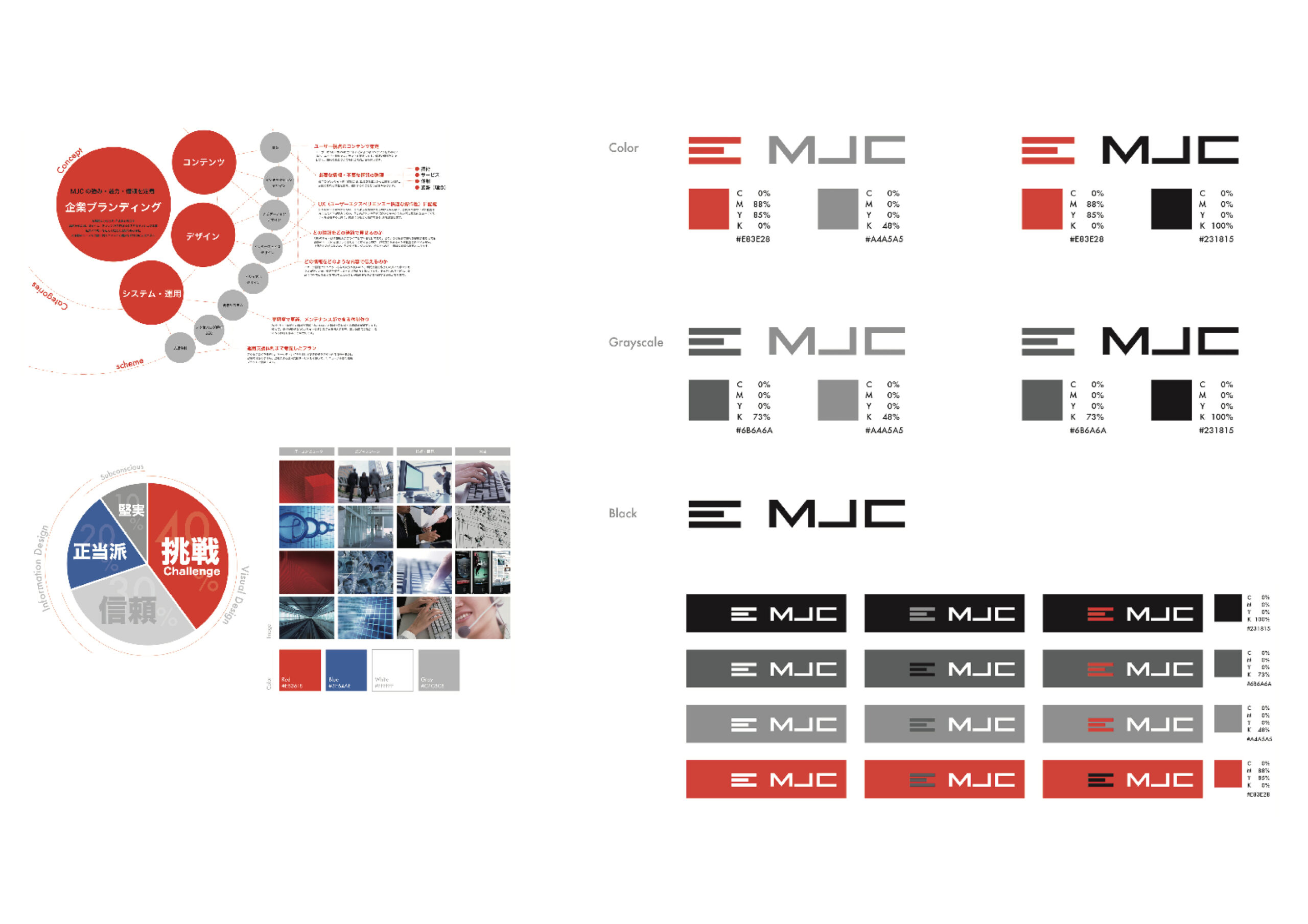 株式会社MJCロゴマーク Branding