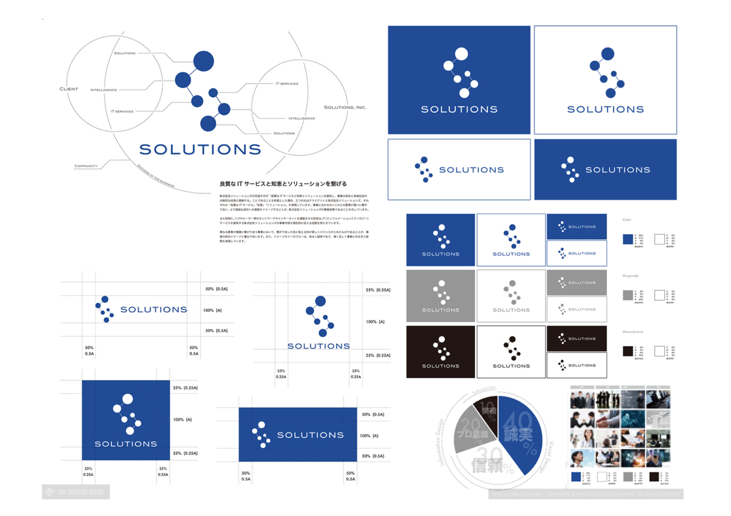 株式会社ソリューションズ Branding